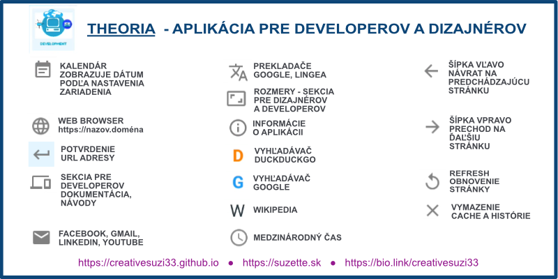 application for developers